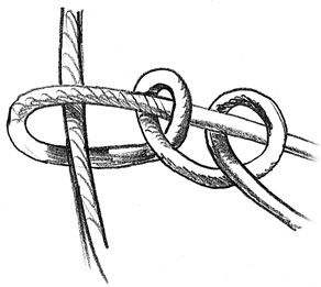 Beispiel für Knoten